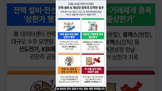 유튜브 썸네일