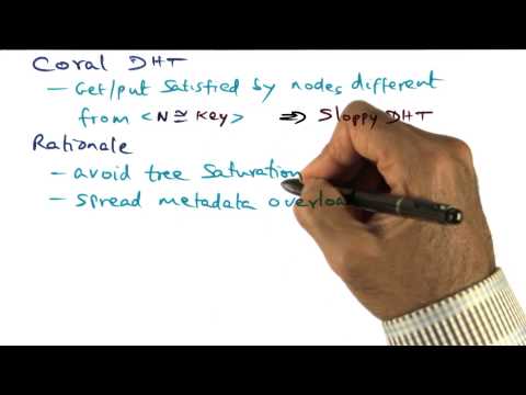 Introduction Georgia Tech Advanced Operating Systems