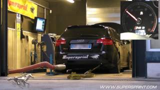 preview picture of video 'Supersprint exhaust for Audi RS3 - Dyno testing'