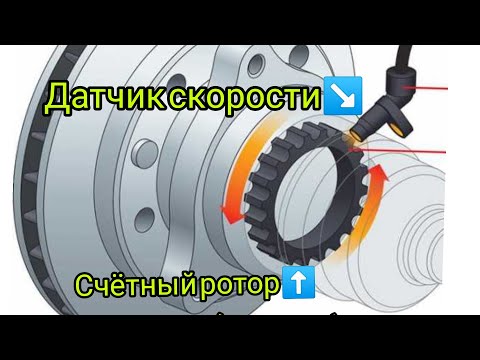 ABS горит, основная и частая причина не поладки.