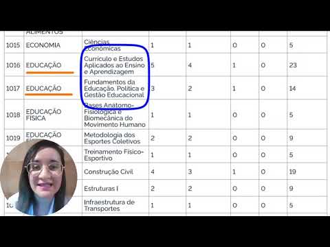 Edital Concurso Docente IFCE 2021 - Educação