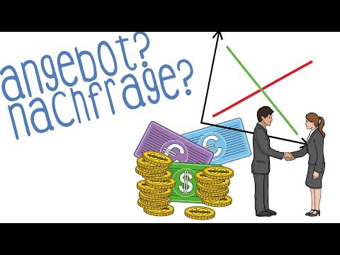 Angebot & Nachfrage - einfach erklärt!