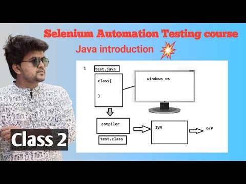 Selenium Automation Testing Course With Java Java Introduction Class 2