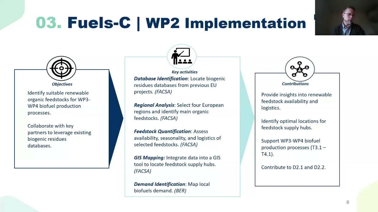 Descripción del Video