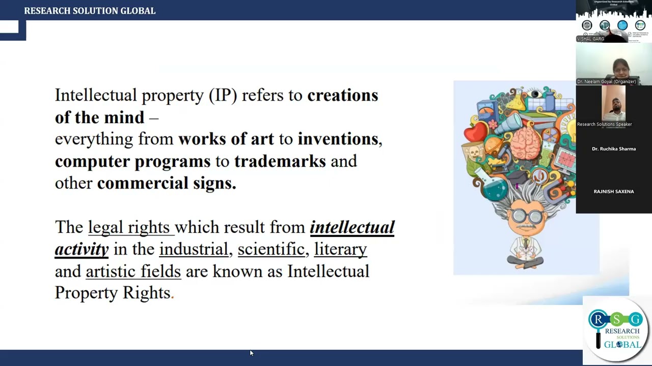 Intellectual Property Rights _WEBINAR _organized by Resol Global