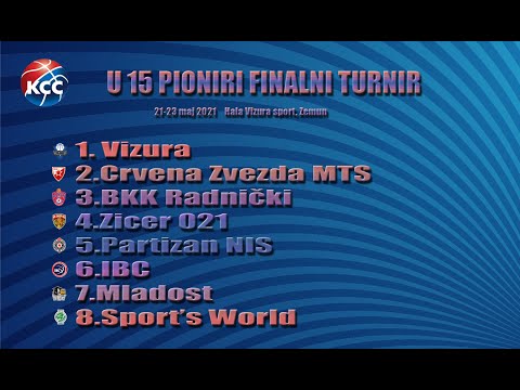 22.05.2021 U 15 PIONIRI FINALNI TURNIR 1/2 Partizan NIS - Mladost uzivo