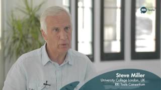 What is responsibility in Research and Innovation?