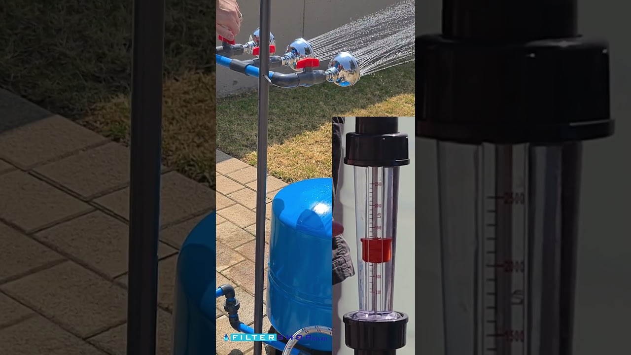 Inline Flow Meters Rotameter