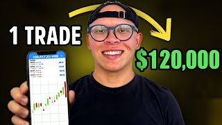 How I Generated $120,000 Trading