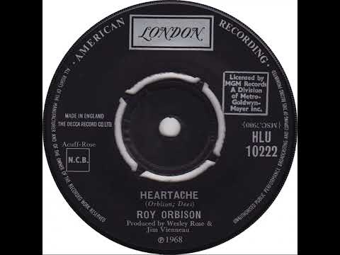 Heartache video thumbnail