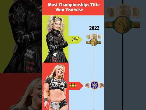 Alexa Bliss vs Liv Morgan ✨🌟 Who won most titles in WWE? #wwe #shorts #comparison