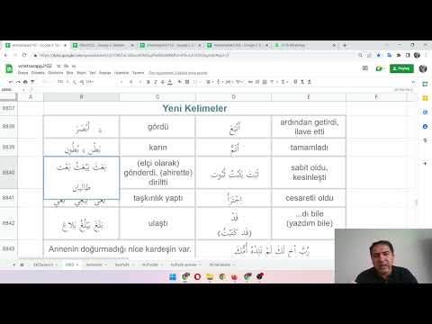 whatsarapp 37. hafta konu anlatımı: Mezid kalıplar