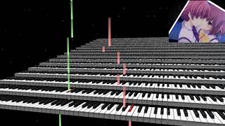 closest love ピアノアレンジ/fripSide