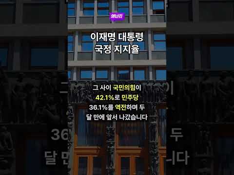 이재명 대통령 국정 지지율