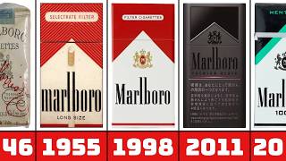 The Evolution of Marlboro From 1920 to 2026