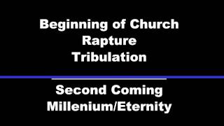 REVELATION 12 AND BEYOND- THE REMARKABLE SEQUENCE