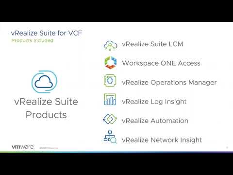 #3 – Virtual Webinar – vRealize Suite on VMware Cloud Foundation (VCF) by Roshan Jha