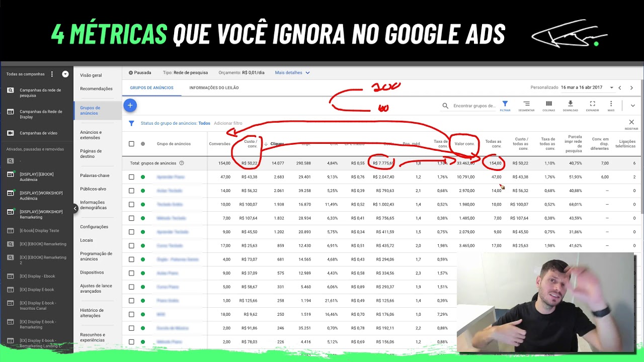 4 MÉTRICAS IMPORTANTES QUE VOCÊ IGNORA NO GOOGLE ADS