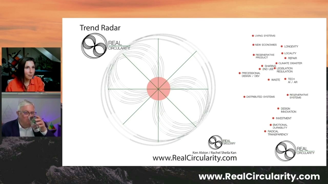 The Real Circularity Summit, June 2024,  Highlights TrendRadar Ken Alston & Rachel Sheila Kan