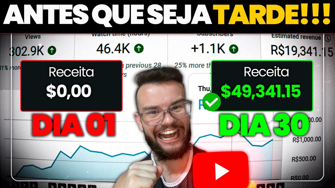 Se Eu Fosse Você, Começaria Um canal Dark no YouTube em 2025 (e aqui está o motivo!)