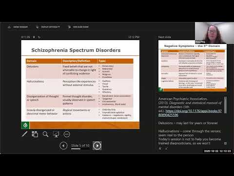 Thrive Court   Thought Disorders and How they Present