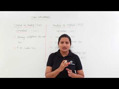 Introduction to Data Converters