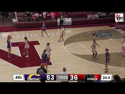 Armstrong Bank Sequoyah County Area Classic 5th & 3rd Place Games