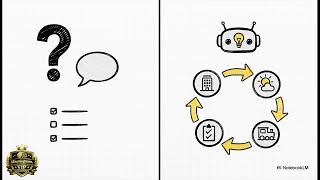 Meet the AI Agents 🤖⚙️