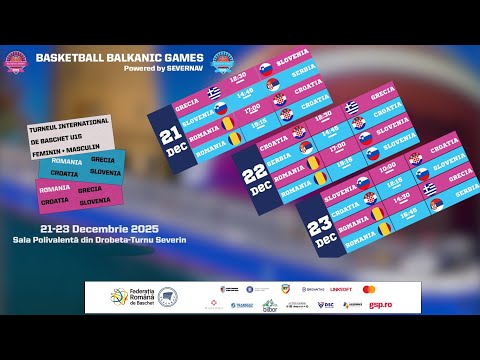 Balkanic Games 2025 - Masculin - Croatia vs Romania