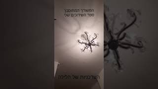 המשודך המתוסבך - שדכניות של הלילה (המשודך המתוסבך) - התמונה מוצגת ישירות מתוך אתר האינטרנט יוטיוב. זכויות היוצרים בתמונה שייכות ליוצרה. קישור קרדיט למקור התוכן נמצא בתוך דף הסרטון