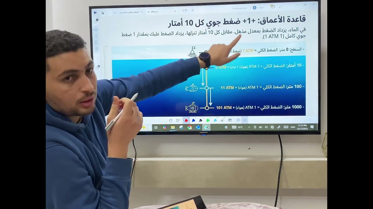 مراجعة نهائية علوم متكاملة اولي ثانوي. تأثير الضغط المائي