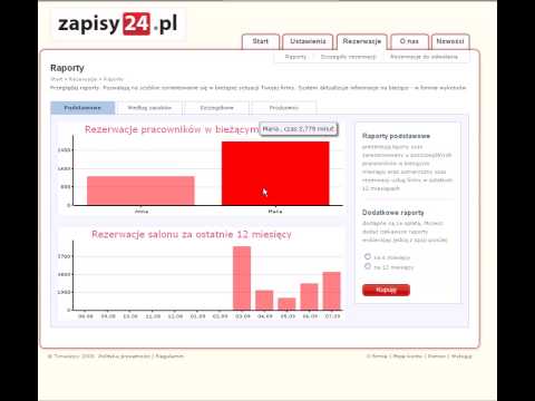 Zapisy24.pl,Salon Kosmetyczny, Administracja, raporty podstawowe