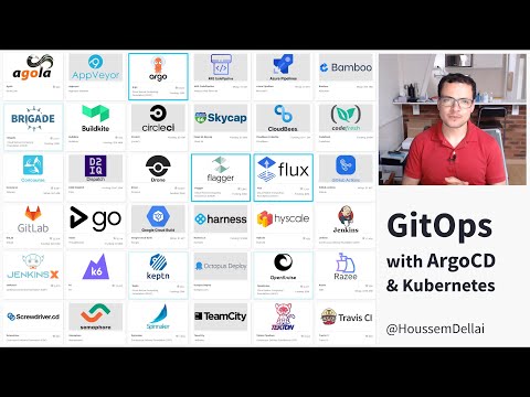 GitOps with Argo-CD & Kubernetes