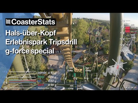 Hals-über-Kopf g-force special - Erlebnispark Tripsdrill [4K 60FPS]