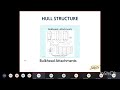 11 Ship Constriction Hull Structure Class 05