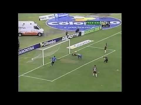 Caxias 2 x 2 Grêmio - Campeonato Gaúcho 2008