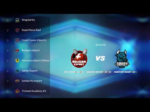 LCD | Week 6 | Day 1 | Solidarity VS Singularity