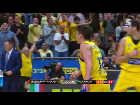 Euroleague Game 15: Maccabi FOX Tel Aviv 78 - Unicaja Malaga 89