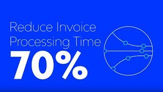 Corcentric Payables video