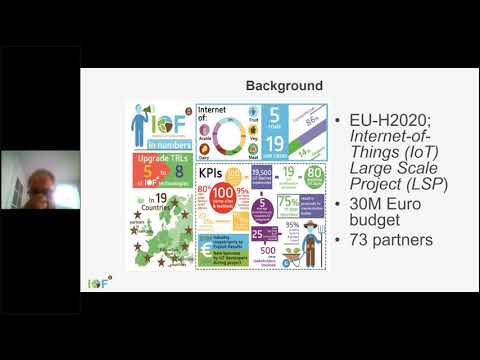 Agri EPI Centre  Horizon 2020 – Internet of Food and Farm IoF2020 Webinar