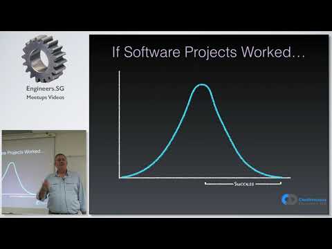 Taking Back “Software Engineering” Craftsmanship is not enough - YOW! Nights Singapore