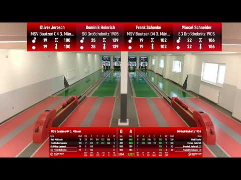 MSV Bautzen 04 3. Männer - SG Großdrebnitz