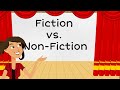 Fiction and Non-Fiction | English For Kids | Mind Blooming
