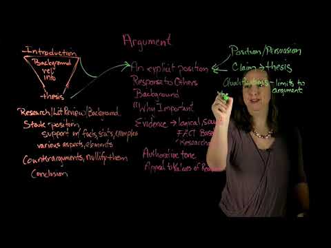 Argument & Argumentative Writing