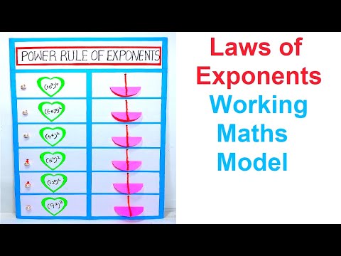 algebraic formulas maths working model 3d TLM maths project howtofunda DIY craftpiller