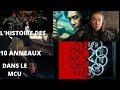 L HISTOIRE DES 10 ANNEAUX DANS LE MCU