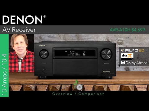 Denon (NEW) AVR-A10H Overview