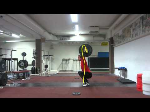 Ryck 77,5 kg analyserat med kinovea