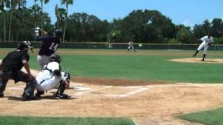 41 Dario Agrazal   batter right1 walk