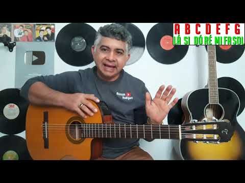 Bebendo E Ligando - Ricksan Rodrigues